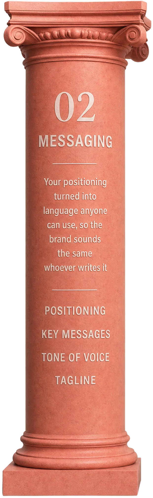 Brand messaging - the messaging pillar of a brand