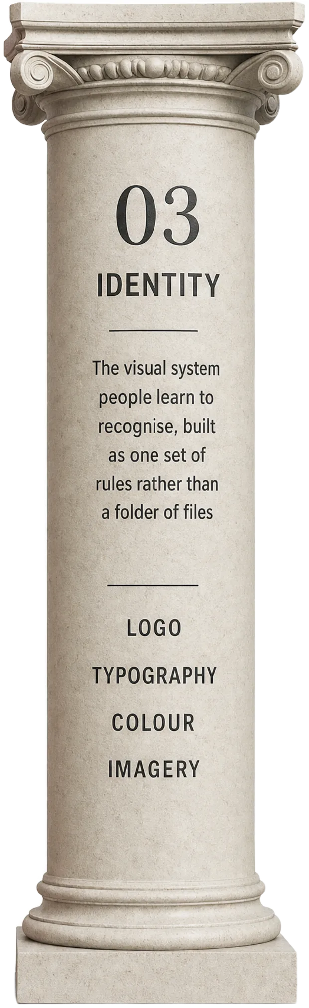 Brand identity - the identity pillar of a brand