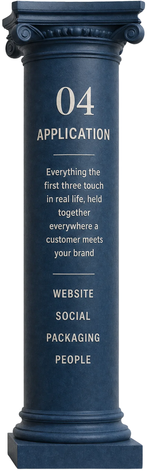 Brand application - the application pillar of a brand